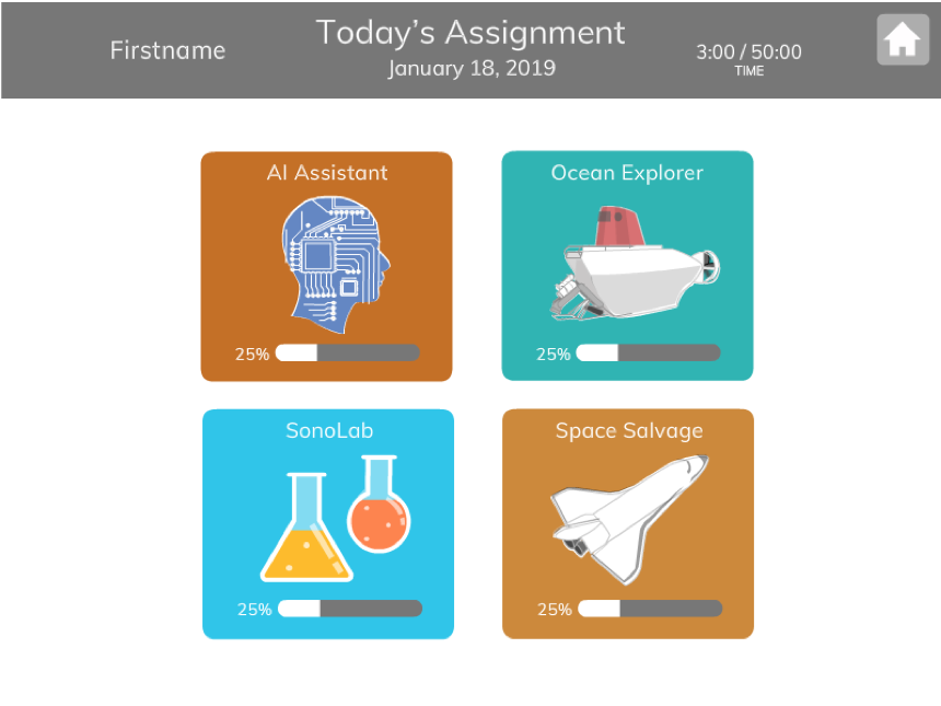 Student's daily assignments in four exercises in Fast ForWord Literacy