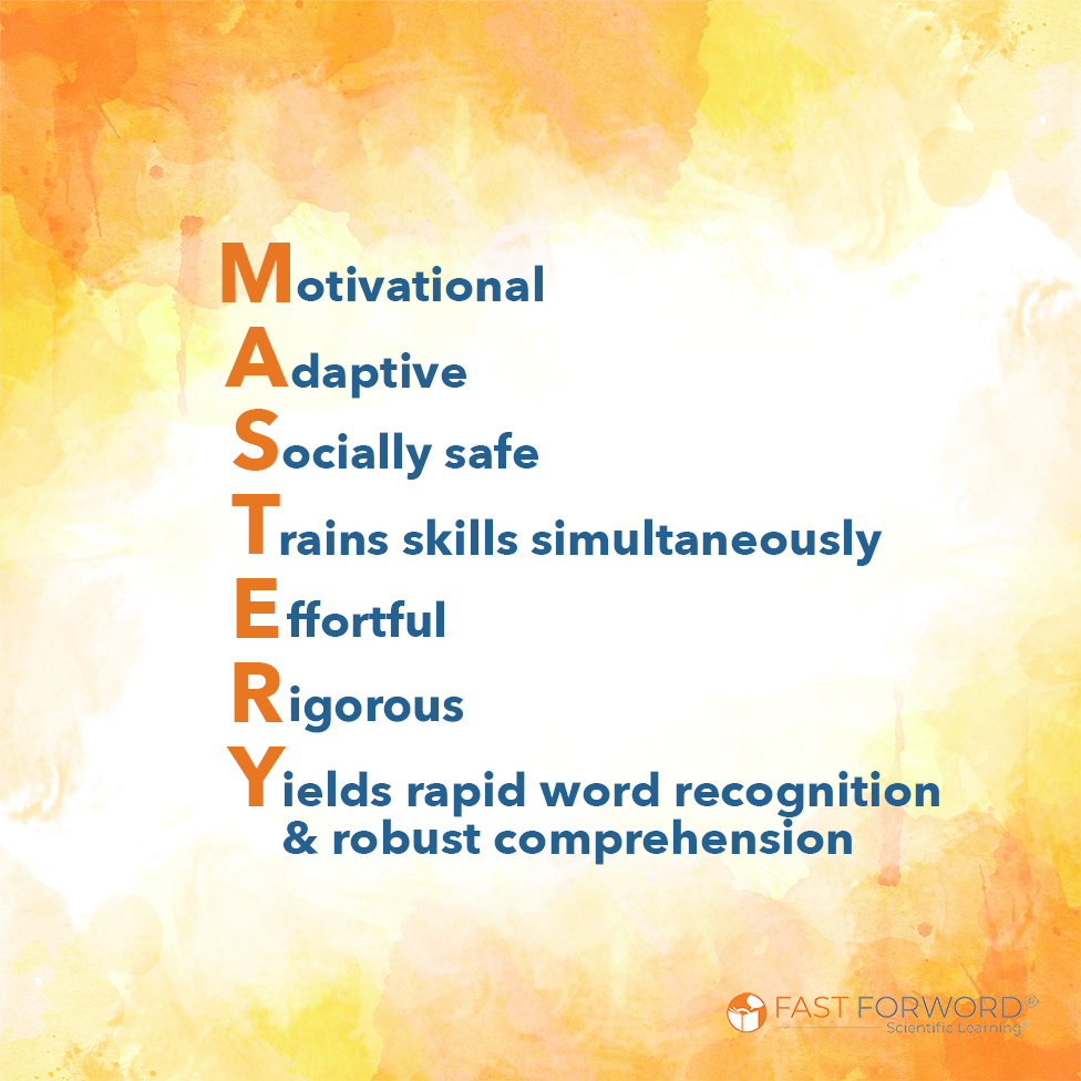 MASTERY acronym for Motivational Adaptive Socially safe 
Trains skills simultaneously Effortful Rigorous Yields